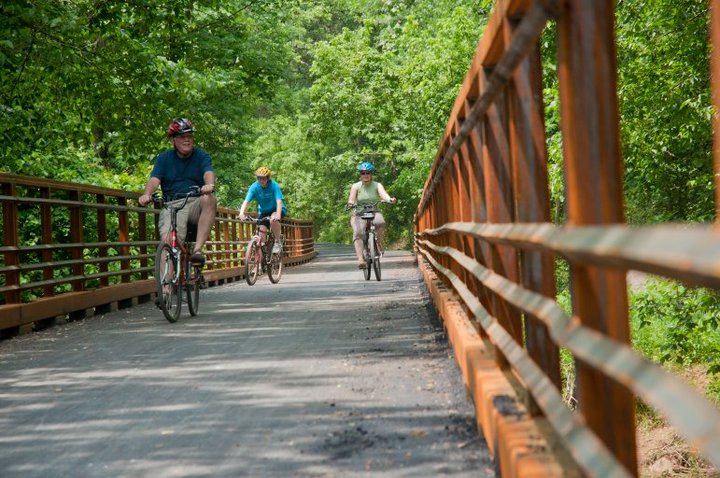 Counting on the Swamp Rabbit: Greenville's Favorite Trail, by the ...